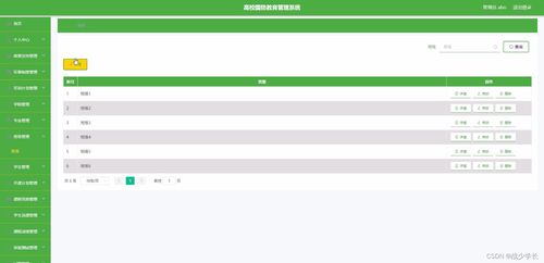 基于SSM框架的高校国防教育管理系统设计与实现——从开题到源码部署的全过程解析